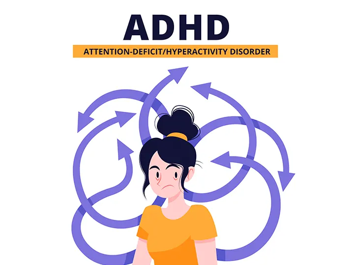 what is adhd, what causes adhd, how do i know if i have adhd